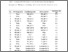 [thumbnail of Tables 1-5]