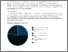 [thumbnail of Report and Data Analysis]