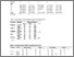 [thumbnail of Tables to accompany article]