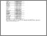 [thumbnail of Author Accepted Manuscript - Supplementary Table 1]