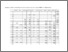 [thumbnail of Author Accepted Manuscript - Supplementary Table 2]