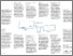 [thumbnail of Activity sheet]
