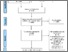 [thumbnail of Author Accepted Manuscript - Figure 1]