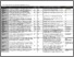 [thumbnail of Author Accepted Manuscript - Table 1]