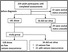 [thumbnail of Author Accepted Manuscript - Figure 1 Flowchart]