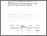 [thumbnail of Author Accepted Manuscript - Supplementary Information]