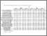[thumbnail of Author Accepted Manuscript - Table 3]