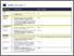 [thumbnail of PRISMA 2009 checklist]