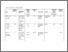 [thumbnail of Table 1]