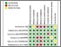 [thumbnail of Figure 2]