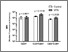 [thumbnail of Author Accepted Manuscript - Figure S1]