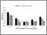 [thumbnail of Author Accepted Manuscript - Figure 1]
