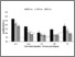 [thumbnail of Author Accepted Manusript - Figure 2]