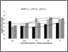 [thumbnail of Author Accepted Manuscript - Figure 3]