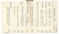 [thumbnail of Rules Tracts &c. Handwritten Contents 1c]
