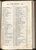 [thumbnail of Band of Hope Manual Contents 2]