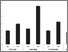 [thumbnail of Figure 2]