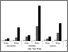 [thumbnail of Figure 3]