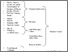 [thumbnail of Figure 1]