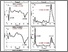 [thumbnail of Aurhor Accepted Manuscript - Figure 4]