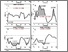 [thumbnail of Author Accepted Manuscript - Figure 5]