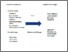 [thumbnail of Author Accepted Manuscript - Image]