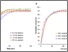 [thumbnail of Author Accepted Figure]