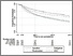 [thumbnail of Figure 2]