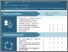 [thumbnail of Self-Assessment Checklist]