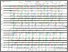 [thumbnail of Conductor Score by Keith Harrison]