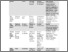 [thumbnail of Author Accepted Manuscript - Table 2]