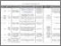 [thumbnail of Author Accepted Manuscript - Table 1]