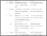 [thumbnail of Table 1]