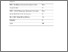 [thumbnail of Table 2]