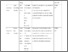 [thumbnail of Table 4]
