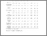 [thumbnail of Supplementary tables]
