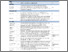 [thumbnail of S1 Table: Preferred Reporting Items for Systematic reviews and Meta-Analyses extension for Scoping Reviews (PRISMA-ScR) Checklist]