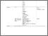 [thumbnail of S2 Table: Population, Concept and Context framework: key terms and words]