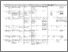[thumbnail of S 5 Table: Data extraction table.]