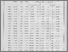 [thumbnail of Junior rechabite statistics to 1907.tif]