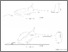 [thumbnail of Crash landing conventional vs. UltraVision, designer: Gonzalo Garcia-Atance, image 7]