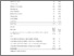 [thumbnail of Tables]